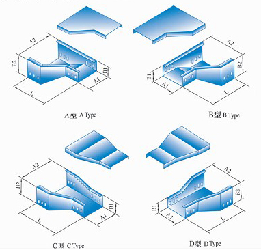 XQJ-C-06ABCD^